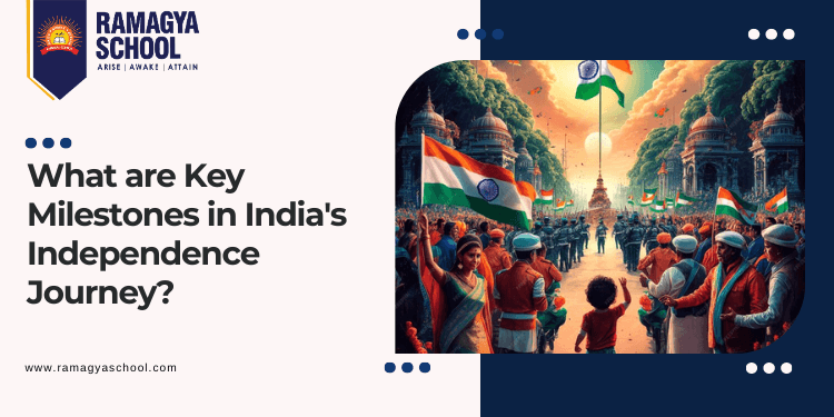 What are Key Milestones in India’s Independence Journey?