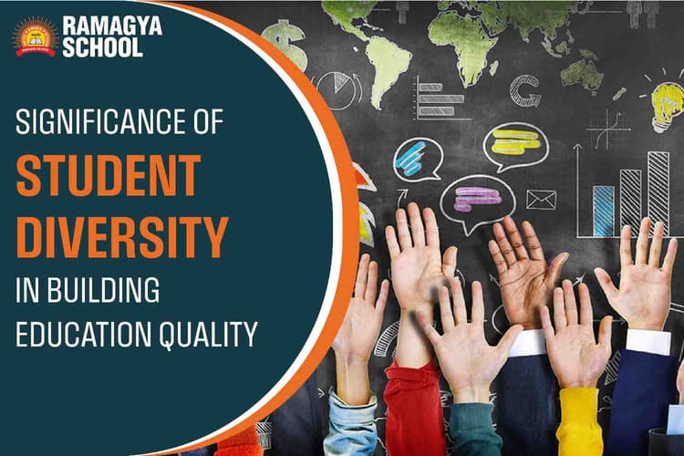 Significance of Student Diversity in Building Education Quality ...
