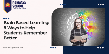 Brain Based Learning