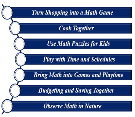 Use Math Puzzles for Kids to Sharpen Thinking