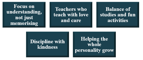 Top CBSE School in Dadri